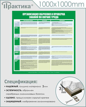 С36 Стенд организация обучения и проверка знаний по охране труда (1000х1000 мм, пластик ПВХ 3 мм, алюминиевый багет серебренного цвета) - Стенды - Стенды по охране труда - ohrana.inoy.org